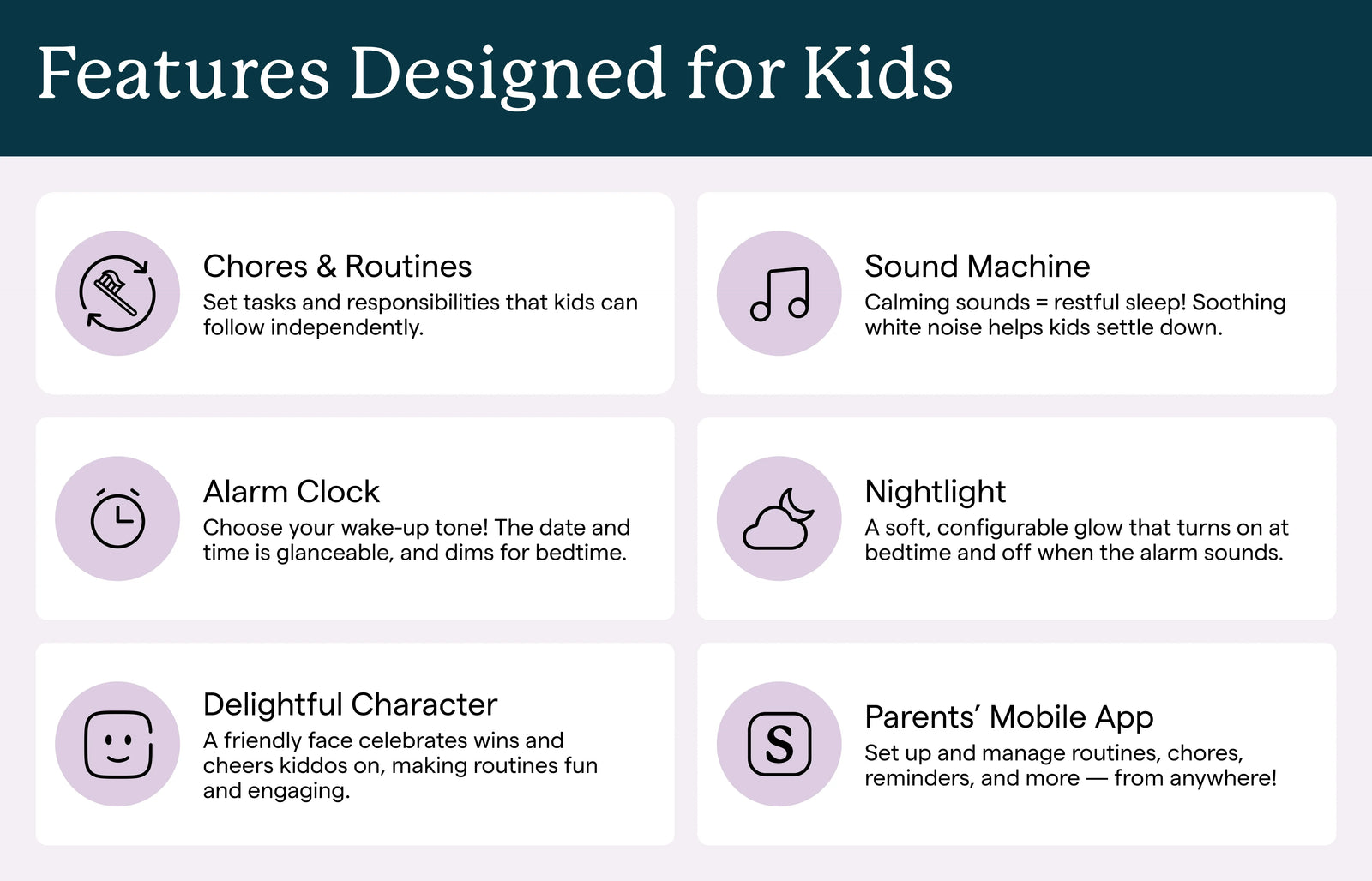 Skylight Buddy feature overview product media.